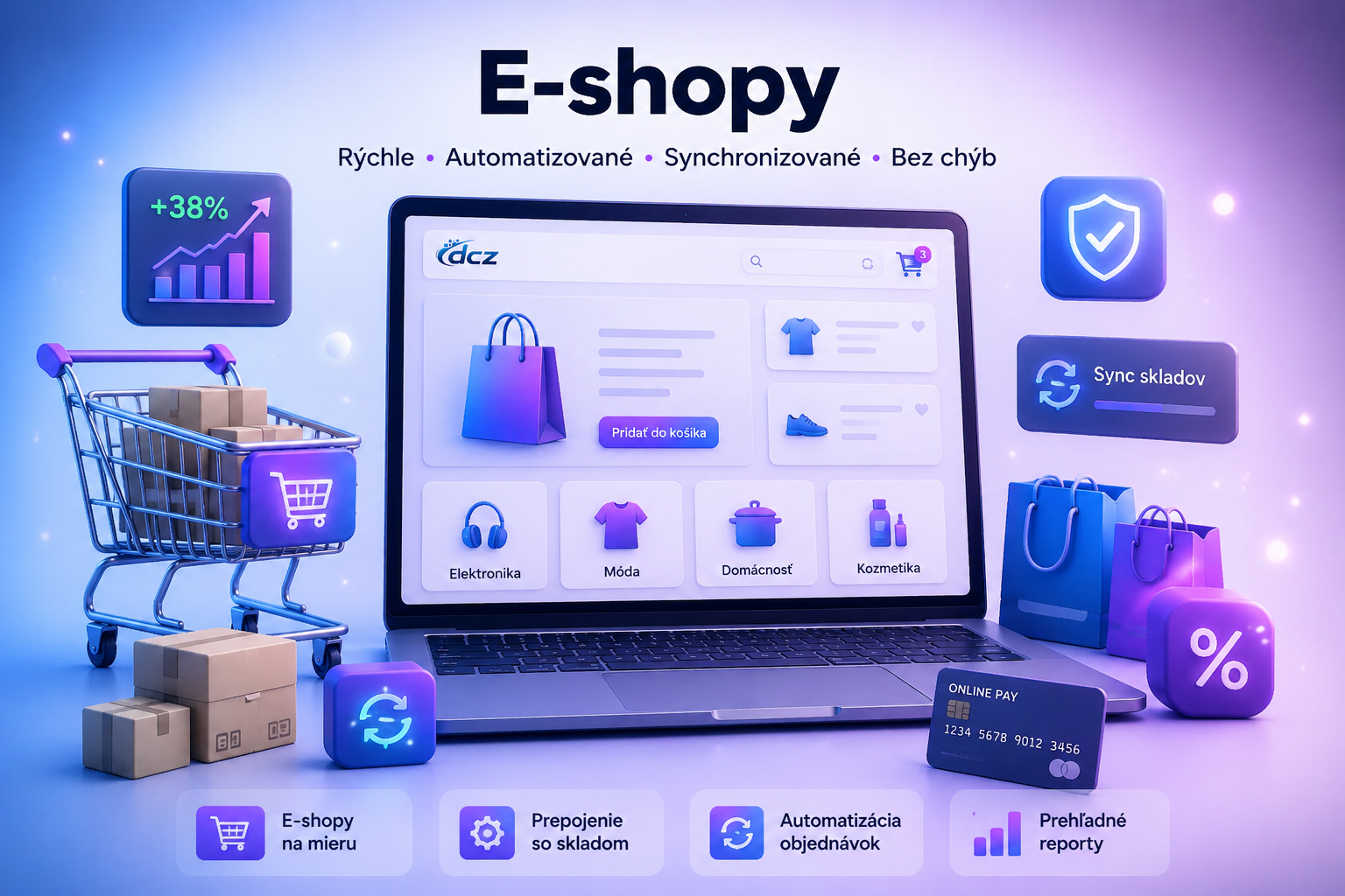 Ukážka e‑shopov na mieru – rýchle, automatizované, so synchronizáciou skladu, Trenčín